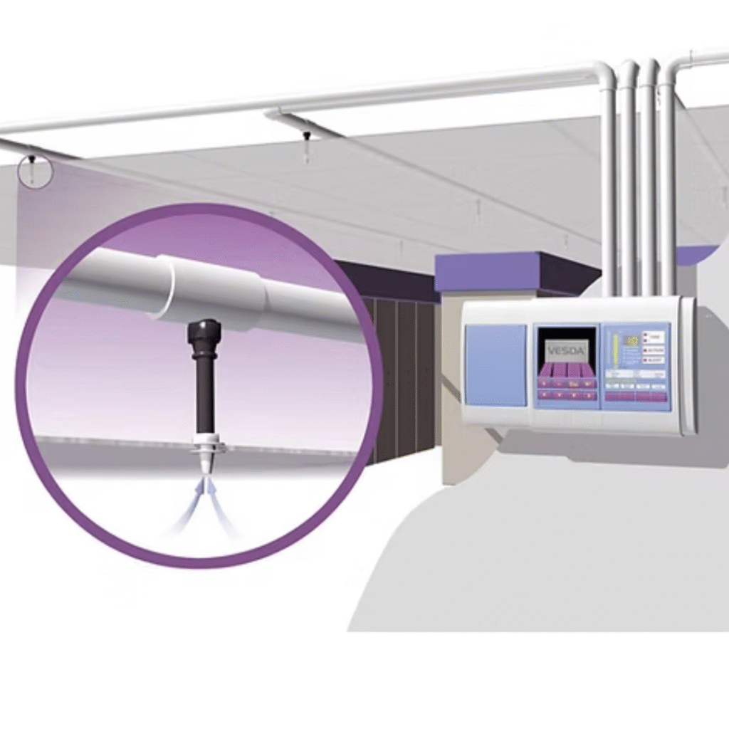 VESDA (Very Early Smoke Detection Apparatus)